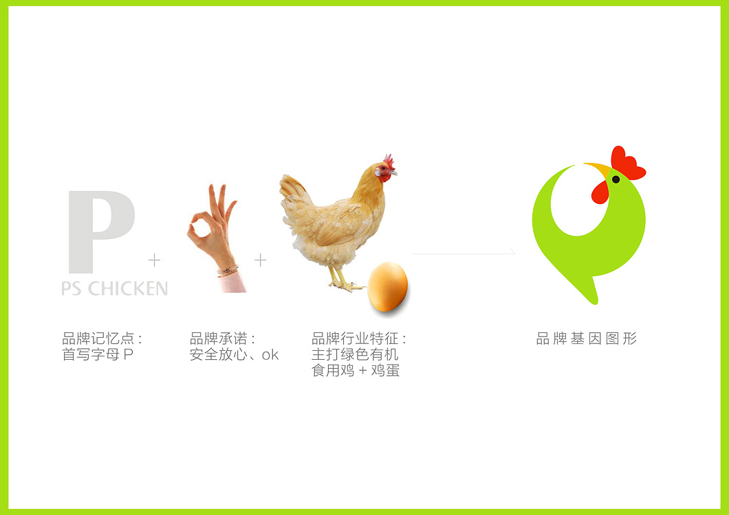 保生鸡标志logo+VI设计